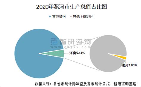 比特币目前情况