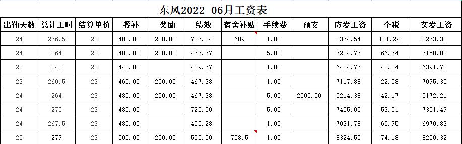 桂林木工多少钱一平方