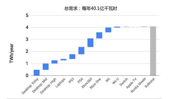 比特币矿机算力排名前十