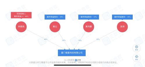 区块链理论与实务电子版