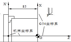 机床坐标清除编程