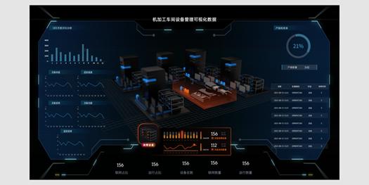 iot编程语言