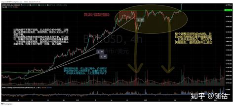 oxbtc牛比特币