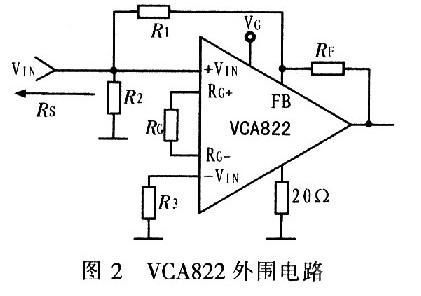 可编程增益放大器实验原理