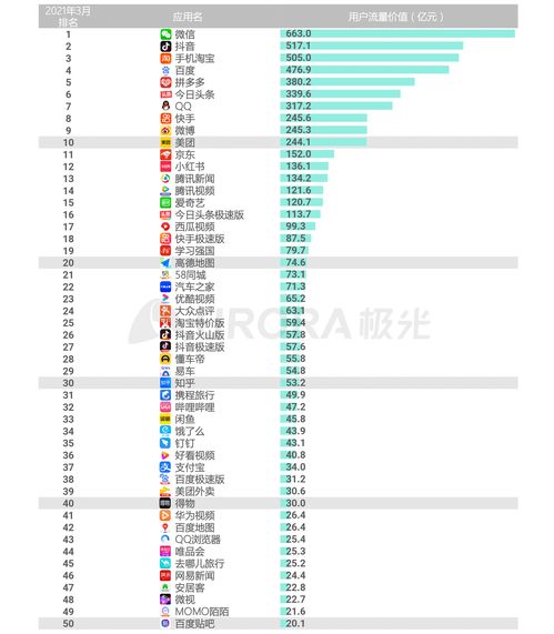 比特币浏览