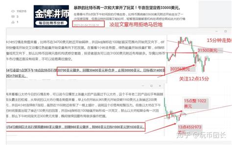 比特币牛市时间表