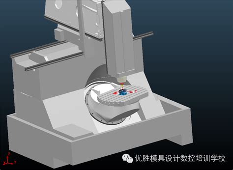 数控四轴编程教程