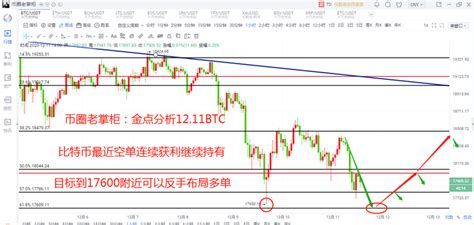 比特币空中俱乐部最新消息