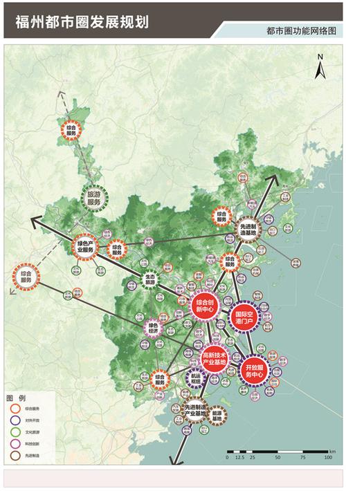 福建自贸区战略定位