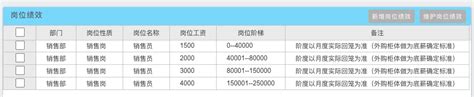 模具编程工程师