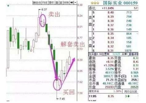 比特币爆仓了要赔钱吗