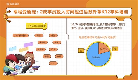 核桃编程定价是多少