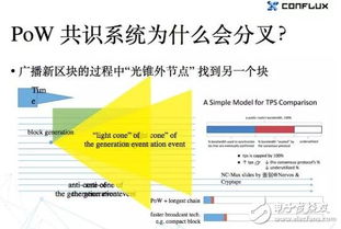 比特币1个多少钱