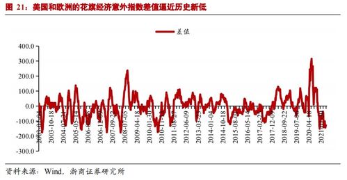 比特币短线稳赚