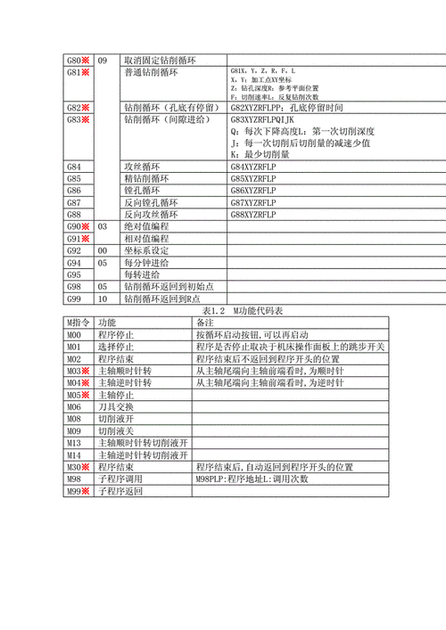 cnc后缀文件