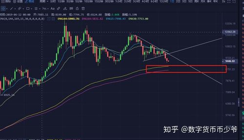 比特币期货etf通过日期