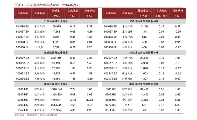 比特币王者价格表图片