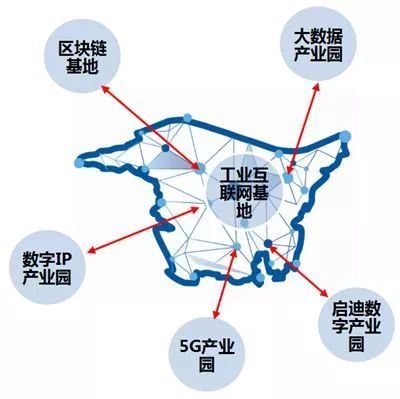 重庆首个地方区块链标准发布