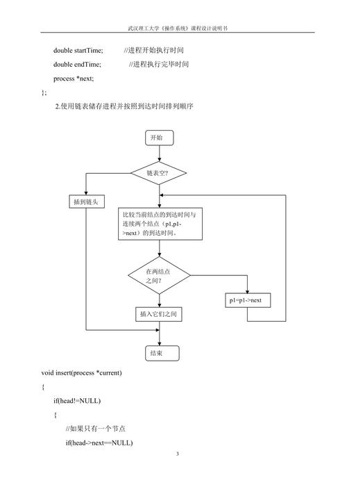 iso代码编程