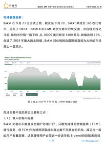 比特币减产2024