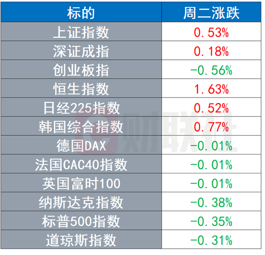 比特币总资产