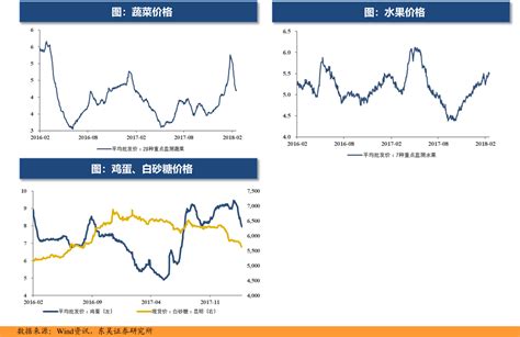 比特币涨其他币跌的原因