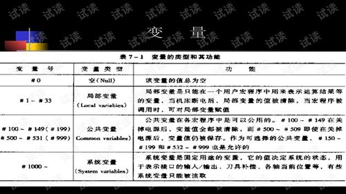 isbn在编程中什么意思啊