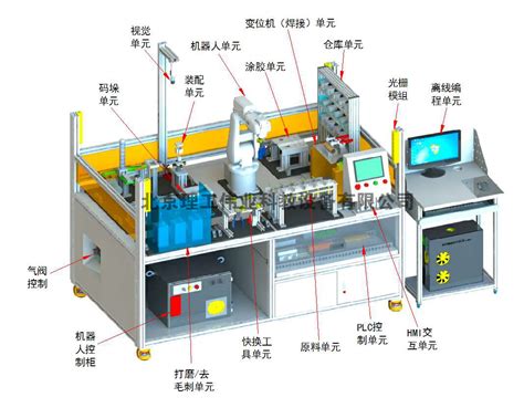 mill9.1编程绘图