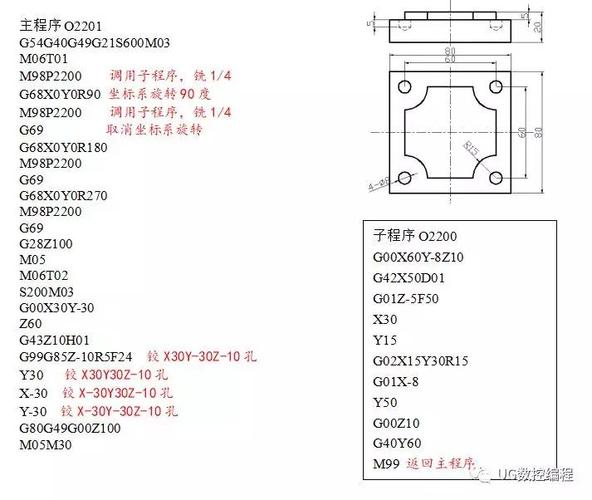 铣床运动编程实例