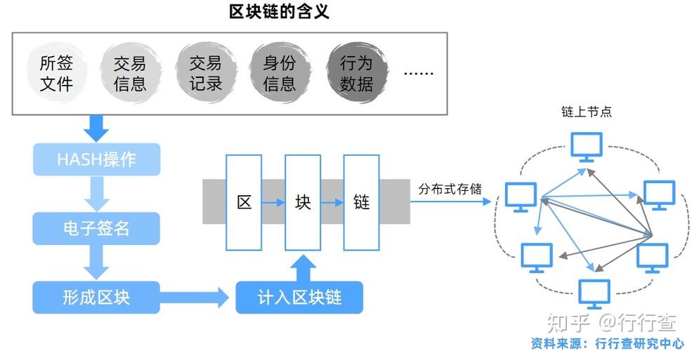 一拖股份有什么产品