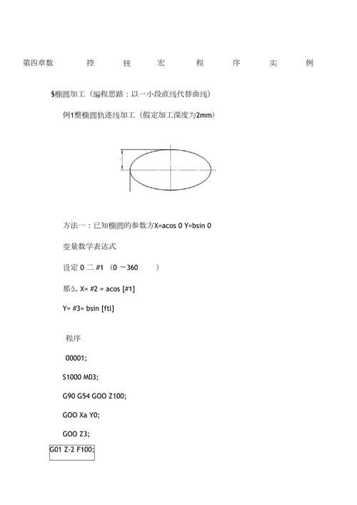 法兰克加工中心铣平面编程手动编