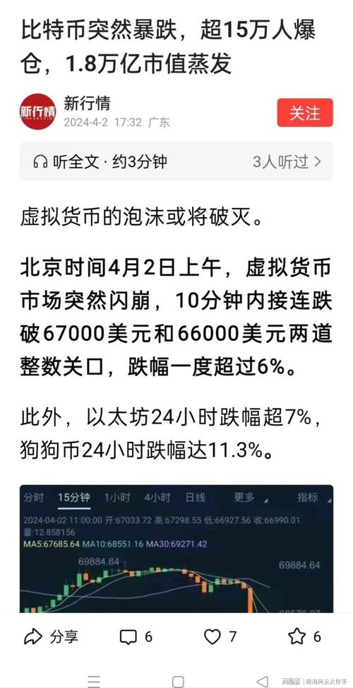 玩比特币输了30万