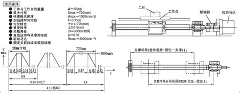 往复滚珠丝杠编程实例