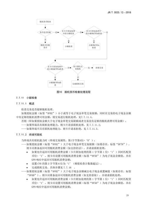 比特币开挖过程