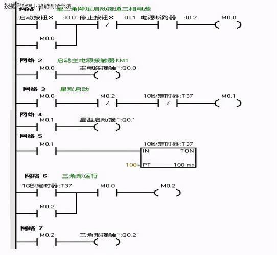 plc1200编程软件