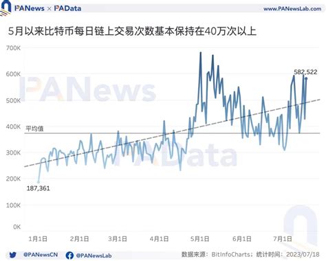 比特币etf期货