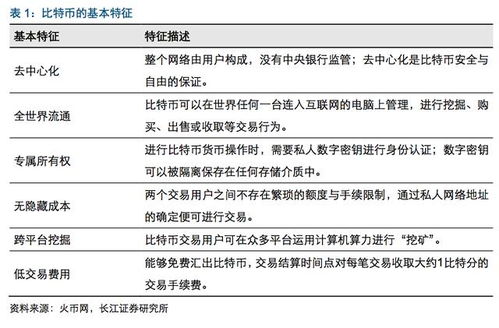 比特币有较好的匿名性吗