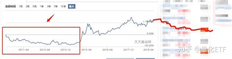 比特币收益计算最新