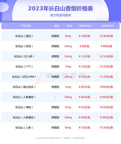 比特币报价软件