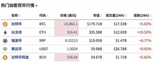 比特币投资的法院判例