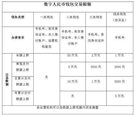 比特币最新上涨原因