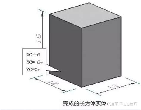 编程能力是什么