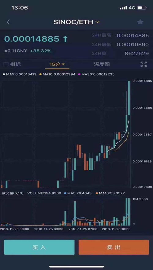 比特币跨国传销案例