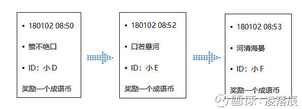 比特币之父本聪