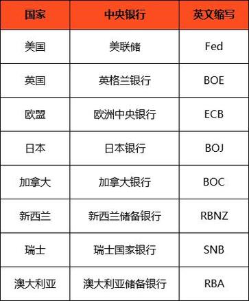 比特币延续强势