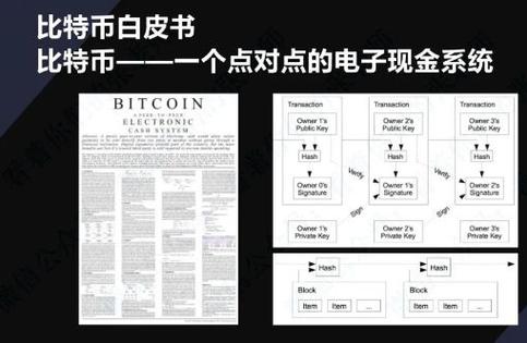 早期比特币出来的时候怎么买