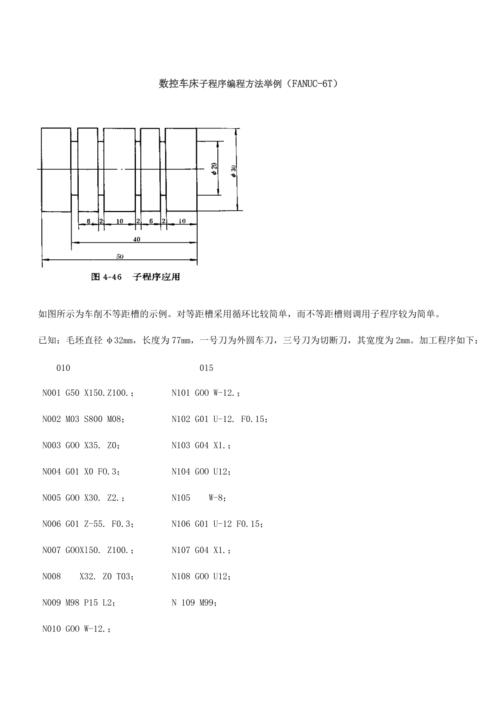 数控车床编程心形图