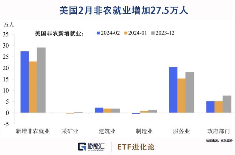 比特币研发薪资怎么样