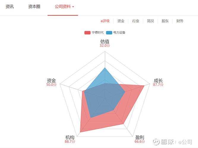 比特币红包