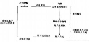 德国数控技术水平